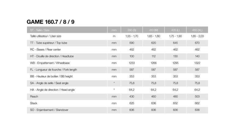 Moustache Samedi 29 Game 160.9 Race (2026), VTT électrique tout-suspendu d’enduro, vue de profil